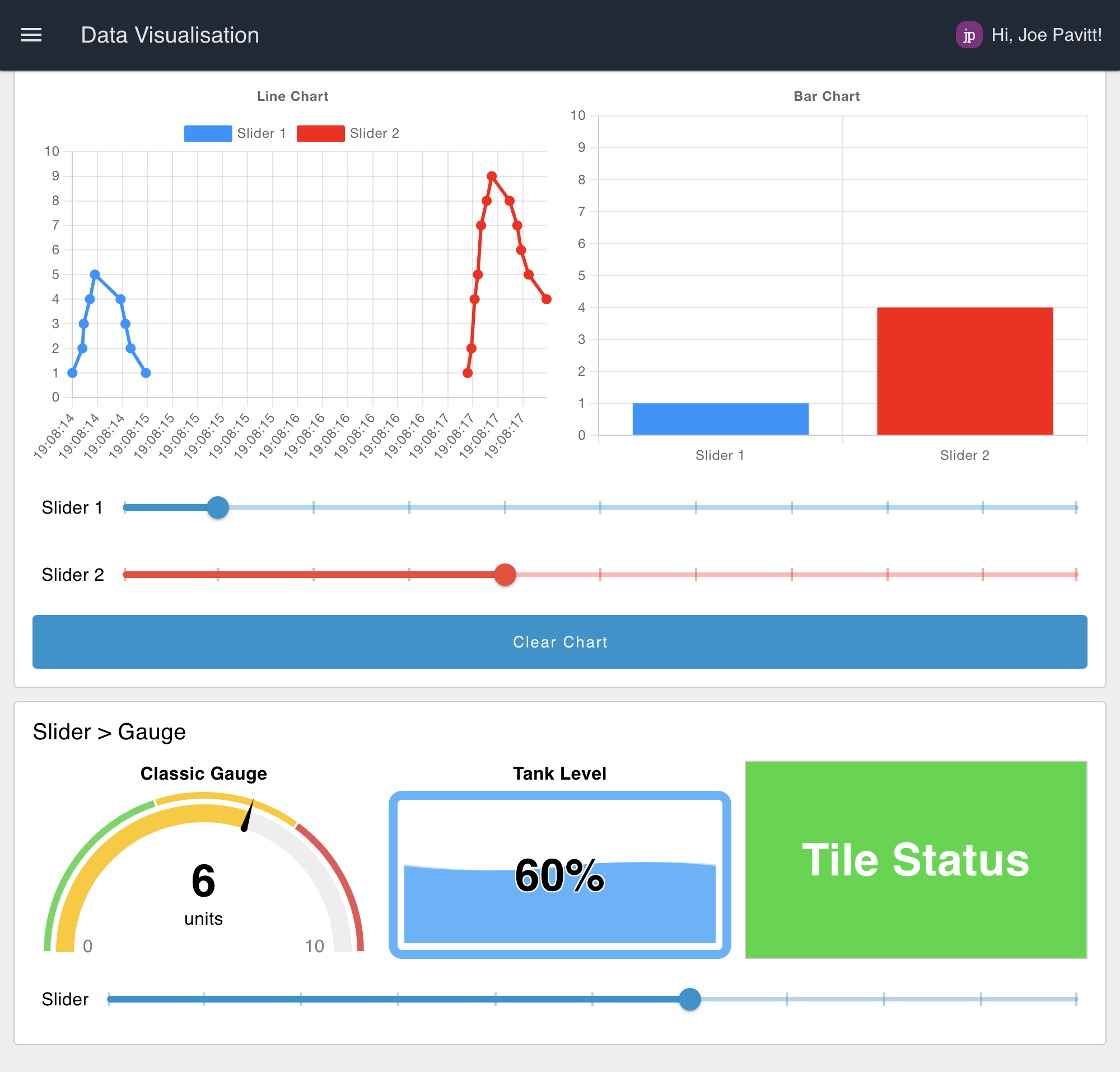 Screenshot of the Data Visualisation example